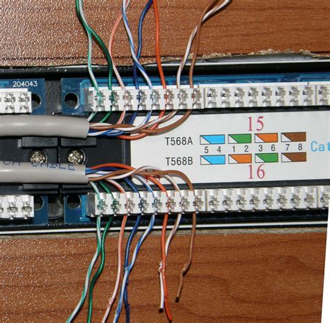 electrical work box management punchdown|punch down circuit diagram.